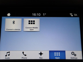 Ford Grand Tourneo Connect