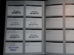 Toyota Prius Plug-in Hybrid