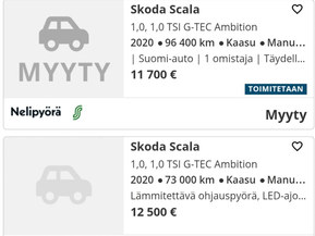 Skoda Scala