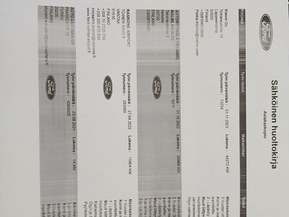 Ford Transit Courier