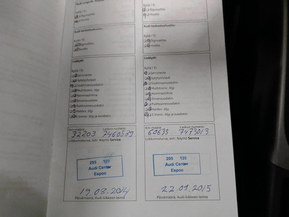 Audi A4 allroad quattro