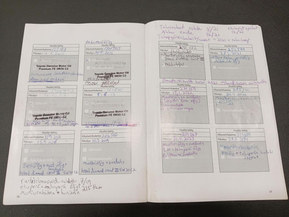 Toyota Urban Cruiser