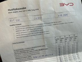 BYD Atto 3