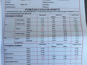 Volkswagen Transporter