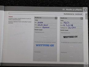 Volvo V40 Cross Country