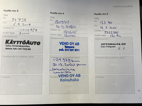 Volvo S60 Cross Country