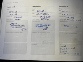 Volvo S60 Cross Country