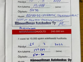 Toyota Corolla Verso