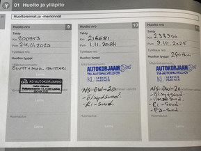 Volvo V40 Cross Country