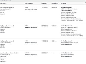 Land Rover Range Rover Sport