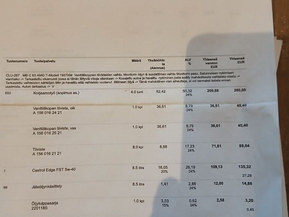 Mercedes-Benz C 63 AMG