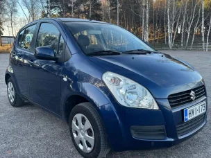 Suzuki Splash