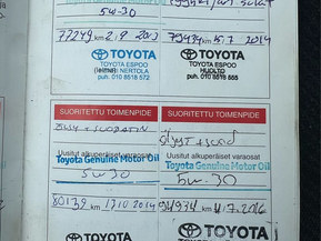 Toyota Corolla