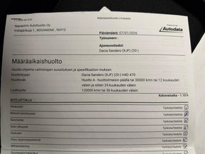 Dacia Sandero