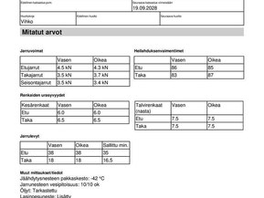 Toyota RAV4 Plug-In