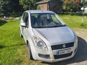 Suzuki Splash