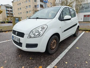 Suzuki Splash